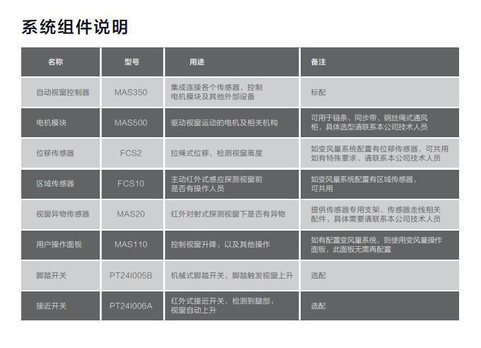 1-21042411464T36 1-21042411464T36